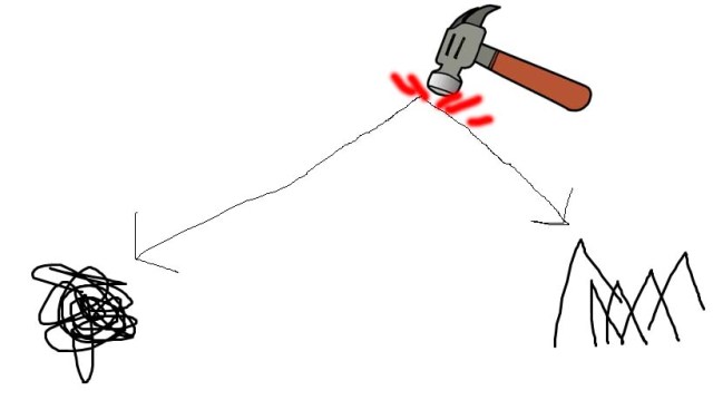 hedgehog's dilemma - hammer 1