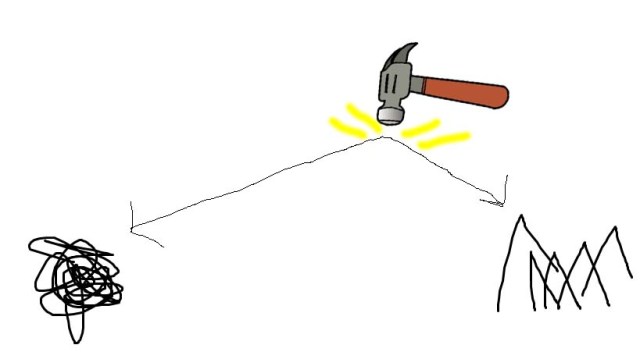 hedgehog's dilemma - hammer 2